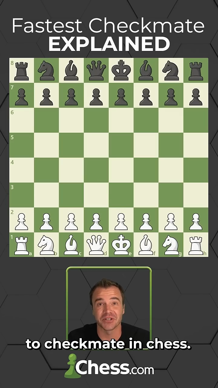 The quickest way to get a checkmate in chess
